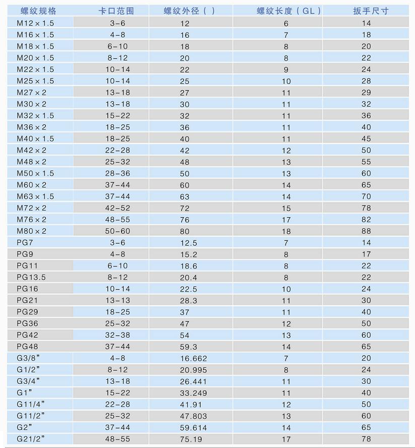 ��|���^�ߴ��