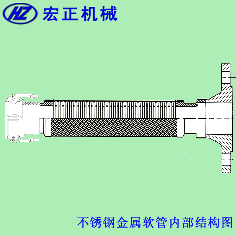 ���P䓽���ܛ�܃�(n��i)���Y(ji��)��(g��u)�D