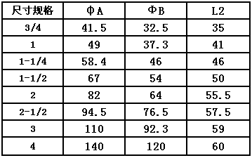 PP塑料快速接頭DC型尺寸