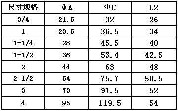 PP塑料快速接頭DP型尺寸