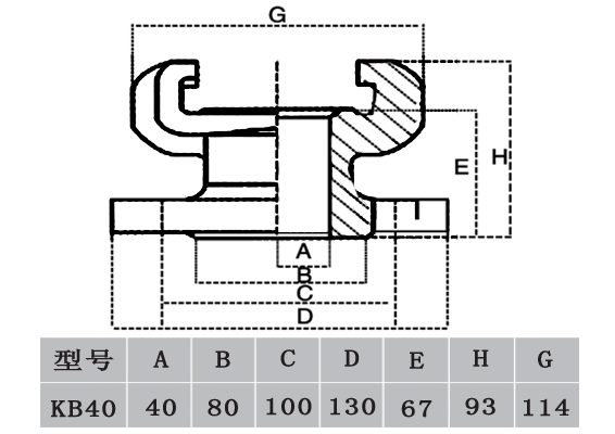 �۹�܇��������ǽ��^���m��ʽҎ��ߴ��