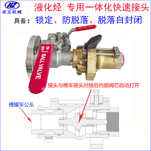 槽罐車鶴管專用防脫落自封閉快速接頭與槽罐車接頭對接示意圖