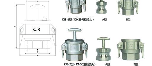 KJB/KJA��܇���ٽ��^�ӱ�2